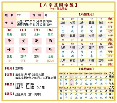 八字命盤神煞|靈匣網生辰八字線上排盤系統